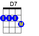 D7